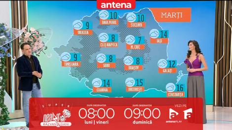 Super Neatza. Prognoza meteo cu Ramona Olaru: Cer mai mult noros şi plol in mare parte din ţară