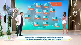 Super Neatza. Prognoza meteo cu Ramona Olaru: Vreme frumoasă, cu soare și temperaturi plăcute