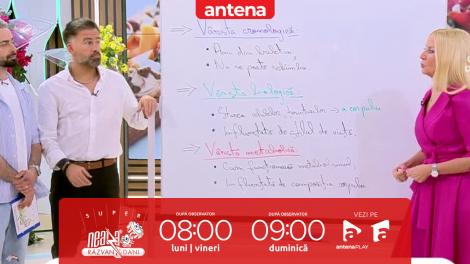 Super Neatza. De ce corpul nostru poate avea o altă v&acirc;rstă dec&acirc;t cea reală