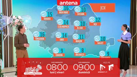 Super Neatza. Prognoza meteo cu Ramona Olaru: Ploi, v&acirc;nt şi temperaturi scăzute