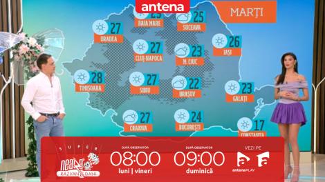 Super Neatza. Prognoza meteo cu Ramona Olaru: Vreme deosebit de caldă