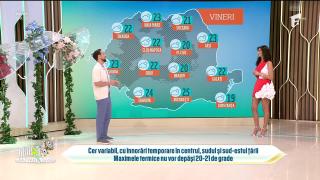 Super Neatza. Prognoza meteo cu Ramona Olaru: Cer variabil, cu înnorări temporare în centrul, sudul şi sud-estul țării