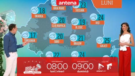 Super Neatza. Prognoza meteo cu Ramona Olaru: Maxime termice &icirc;ntre 13 și 25 de grade