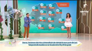 Super Neatza. Prognoza meteo cu Ramona Olaru: Ploi în mare parte din țară!