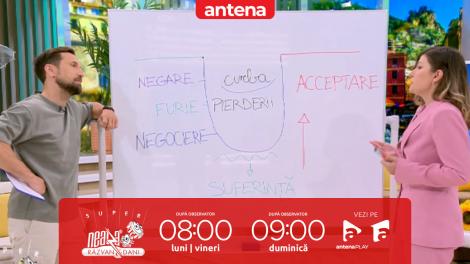 Super Neatza. Care sunt etapele emoționale prin care trecem după o despărțire