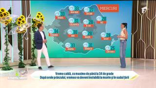 Super Neatza. Prognoza meteo cu Ramona Olaru: Vreme caldă, cu maxime de până la 34 de grade