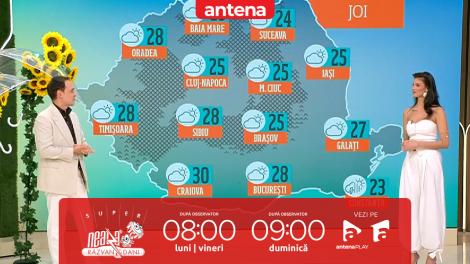 Super Neatza. Prognoza meteo cu Ramona Olaru: Se &icirc;ncălzește vremea &icirc;n toată țara!