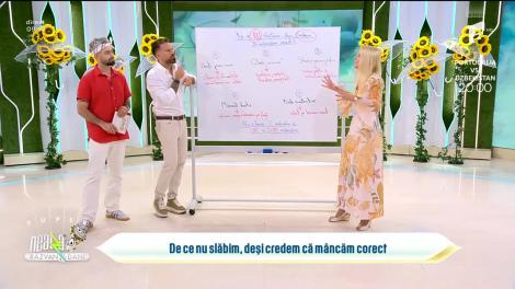 Super Neatza. Cele mai frecvente greșeli &bdquo;invizibile&rdquo; pe care le facem &icirc;n alimentație