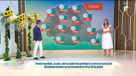Super Neatza. Prognoza meteo cu Ramona Olaru: Vreme instabilă, cu ploi, v&acirc;nt şi căderi de grindină &icirc;n centrul şi estul țării