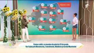 Super Neatza. Prognoza meteo cu Ramona Olaru: Sunt anunțate maxime de până la 33 de grade!