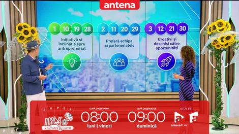 Super Neatza. Numerologia și spiritul antreprenorial. Te naști cu el sau &icirc;l poți dezvolta?