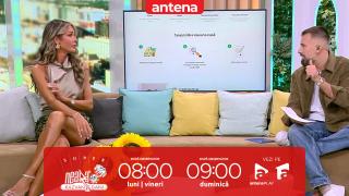 Neatza de Weekend. Homezz.ro: Cum finanțăm locuința dorită