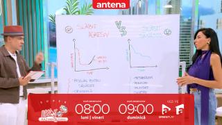 Super Neatza. Pericolele slăbitului agresiv. Ce consecințe apar în timp
