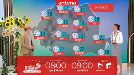 Super Neatza. Prognoza meteo cu Ramona Olaru: Maximele nu vor depăși 23 de grade