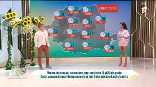 Super Neatza. Prognoza meteo cu Ramona Olaru: Vreme răcoroasă în toată țara