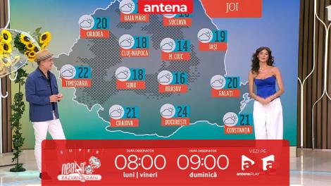 Super Neatza. Prognoza meteo cu Ramona Olaru: Vremea răm&acirc;ne răcoroasă!