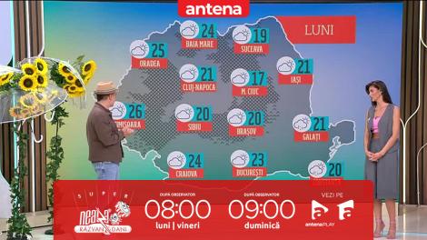 Super Neatza. Prognoza meteo cu Ramona Olaru: Unde sunt anunțate ploi
