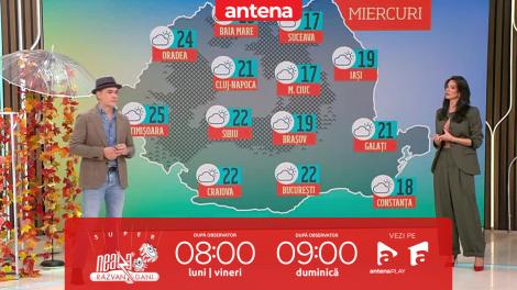 Super Neatza. Prognoza meteo cu Ramona Olaru: Ploile revin &icirc;n mai multe regiuni! Unde se răcește vremea