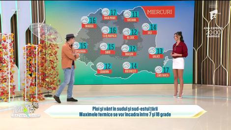 Super Neatza. Prognoza meteo cu Ramona Olaru: Maxima termică nu trece de 18 grade!