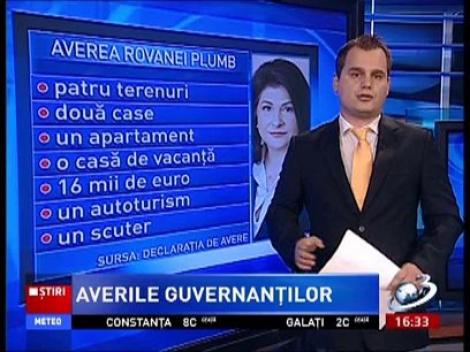 Află aici care sunt averile guvernanţilor