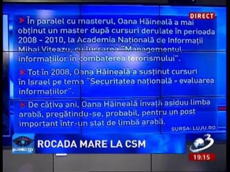 Rocada mare de la CSM