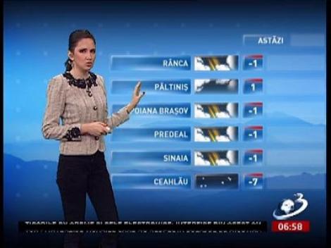 Ascultă aici prognoza meteo pentru următoarele zile!