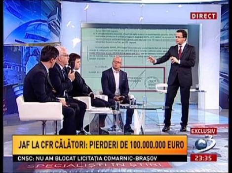 Sinteza Zilei:  Pagubă uriaşă la CFR Călători de 100.000.000 euro