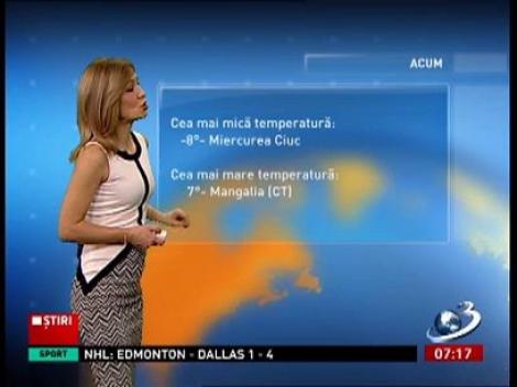 Prognoza meteo pentru următoarele zile!