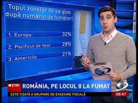 România, locul 8 în topul fumătorilor din Europa