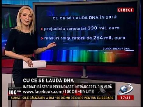 100 de Minute: Află cu ce laudă DNA în 2012
