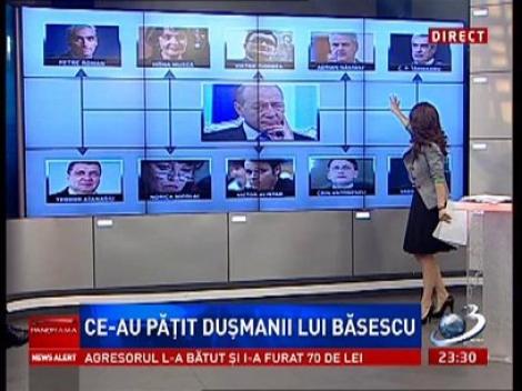 Panorama: Dusmanii din politica ai lui Traian Basescu