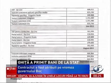 Sebastian Ghiţă (PSD) a primit 15 milioane euro de la stat, pe vremea lui Boc. Ce viza contractul