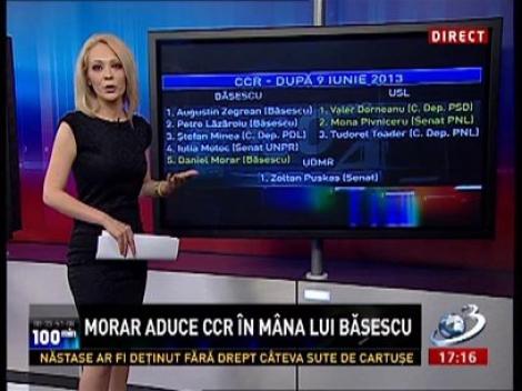 Morar aduce CCR în mâna lui Băsescu