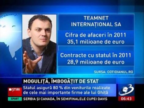 Sebastian Ghiță a rulat zeci de milioane de euro din banii statului pentru afacerile sale