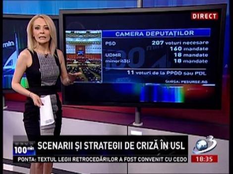 100 de Minute: Scenarii şi strategii de criză în USL