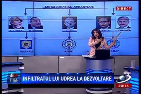 Exces de Putere: Traseul spectaculos lui Mihai Cristian Sebastian, secretar de stat în Ministerul Dezvoltării