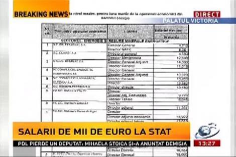 România este în criză, dar avem salarii de mii de euro la stat
