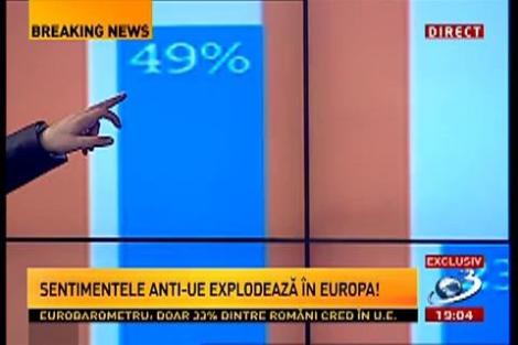 Punctul de Întâlnire: Sentimentele ANTI-U.E. explodează în Europa!