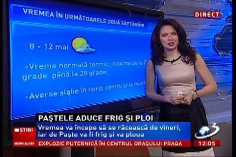 Paştele aduce frig şi ploi