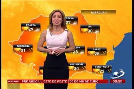 meteo