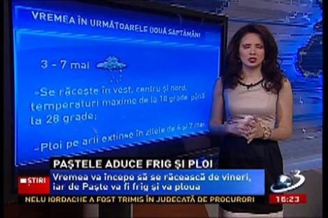 Prognoza meteo pentru Paște!
