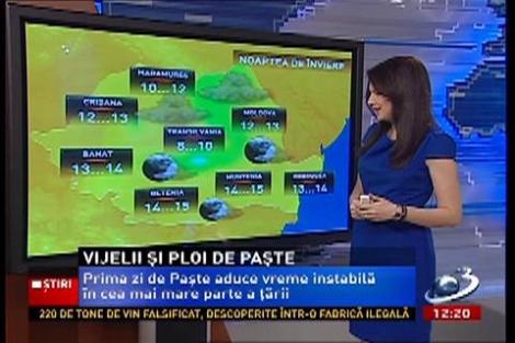 Prognoza meteo pentru Paşte