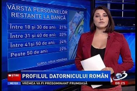 Cum arată portretul datornicului român