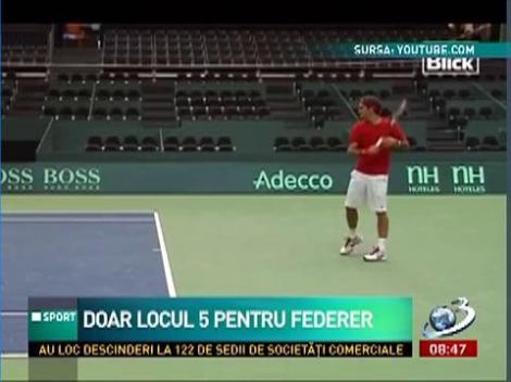 Cea mai slabă clasare din ultimul deceniu pentru Federer