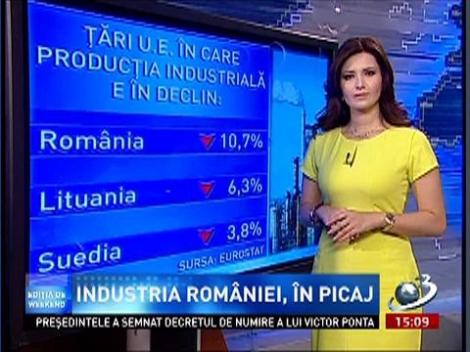 Industria României, în picaj