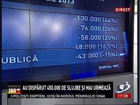 Au dispărut sute de mii de slujbe şi mai urmează