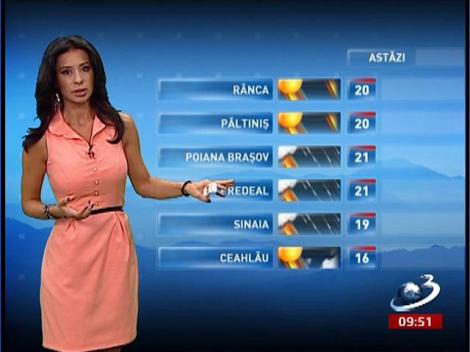 Prognoza meteo 2.08.2013