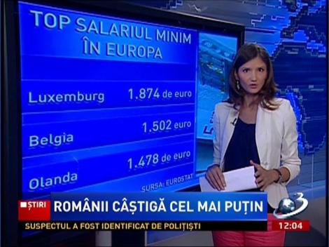 Românii câştigă cel mai puţin
