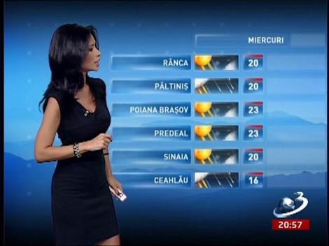 Prognoza meteo 20/08/2013