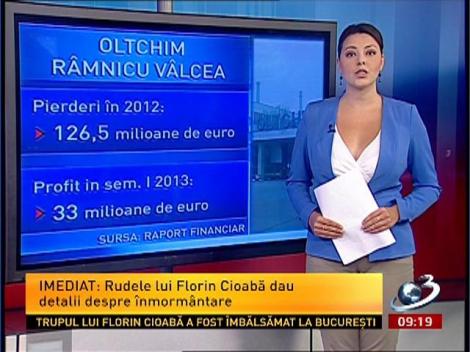 Companiile de stat sărăcesc bugetul ţării